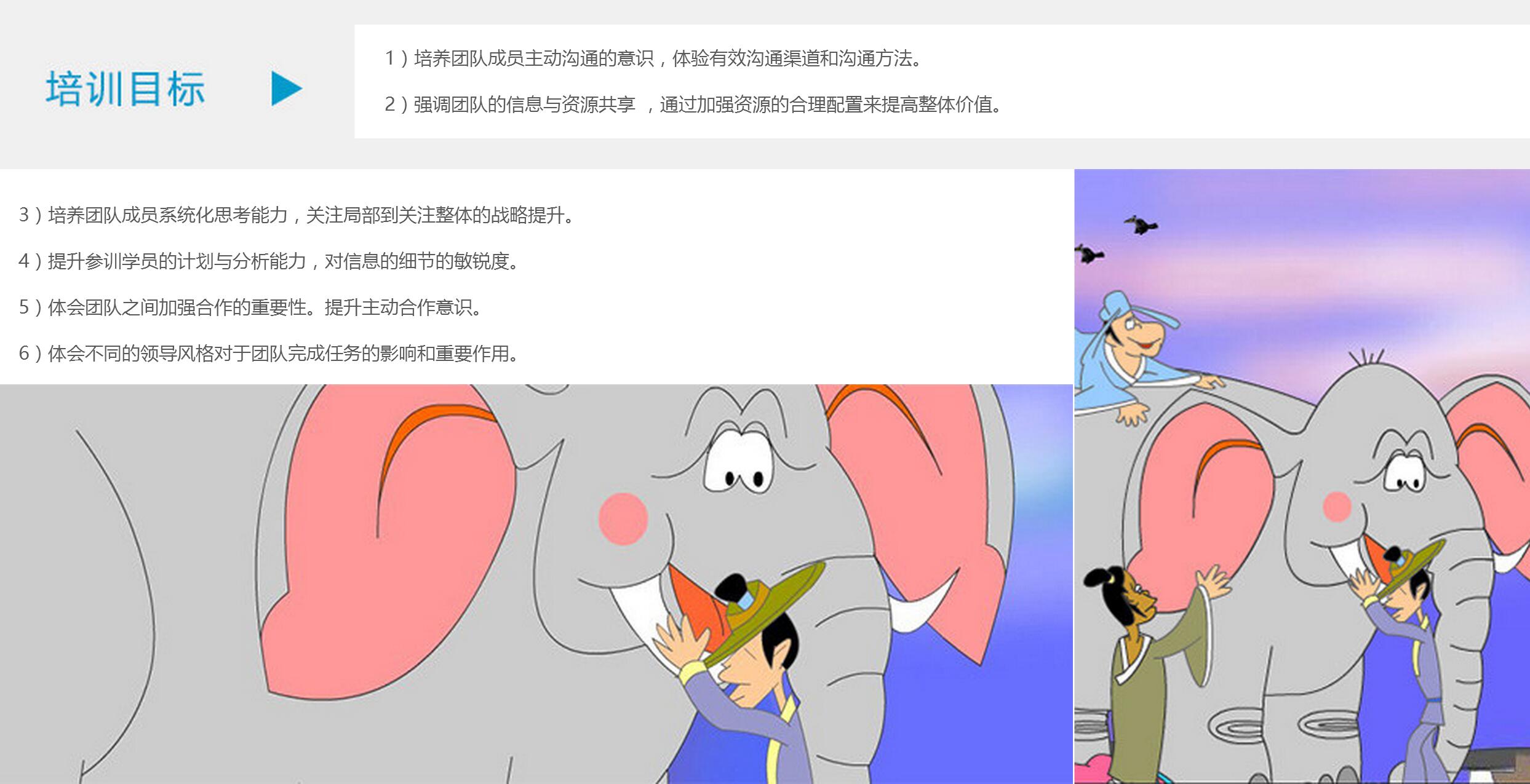 盲人摸象团队建设课程(图4) 盲人摸象团队建设课程(图4)