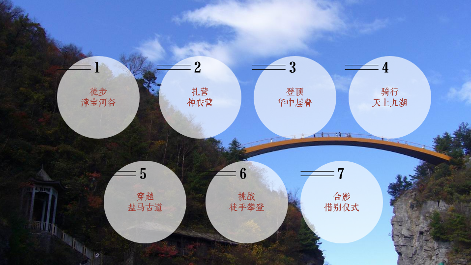 探寻神农架(图4) 拓展体验